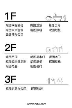 楼层分区导视牌标识牌