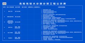 危险性较大部分项工程公示牌