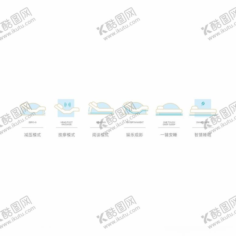 编号：51506712132231565050【酷图网】源文件下载-智能床垫功能图标