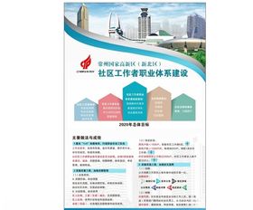 双体系建设