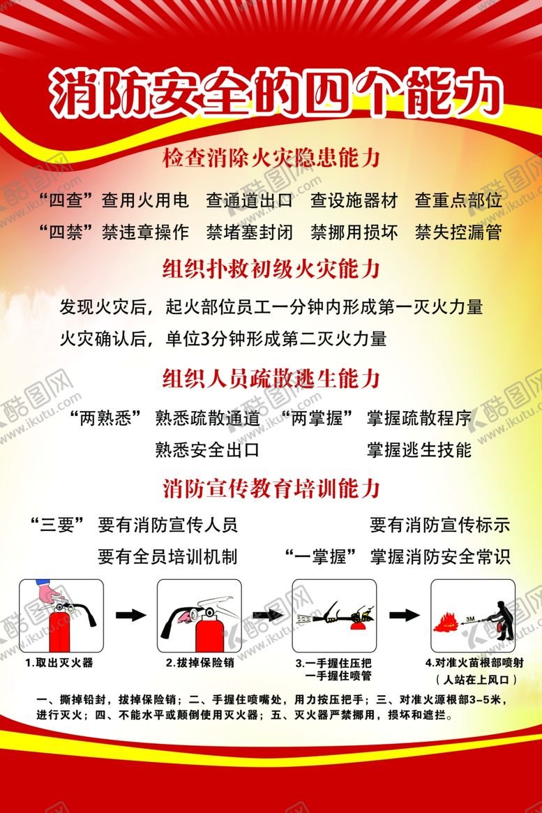 编号：38891502151921524978【酷图网】源文件下载-消防安全的四个能力
