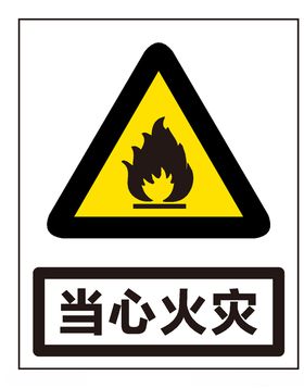 当心火灾