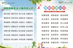市民公约海报