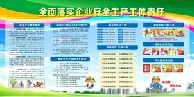 安全生产宣传栏