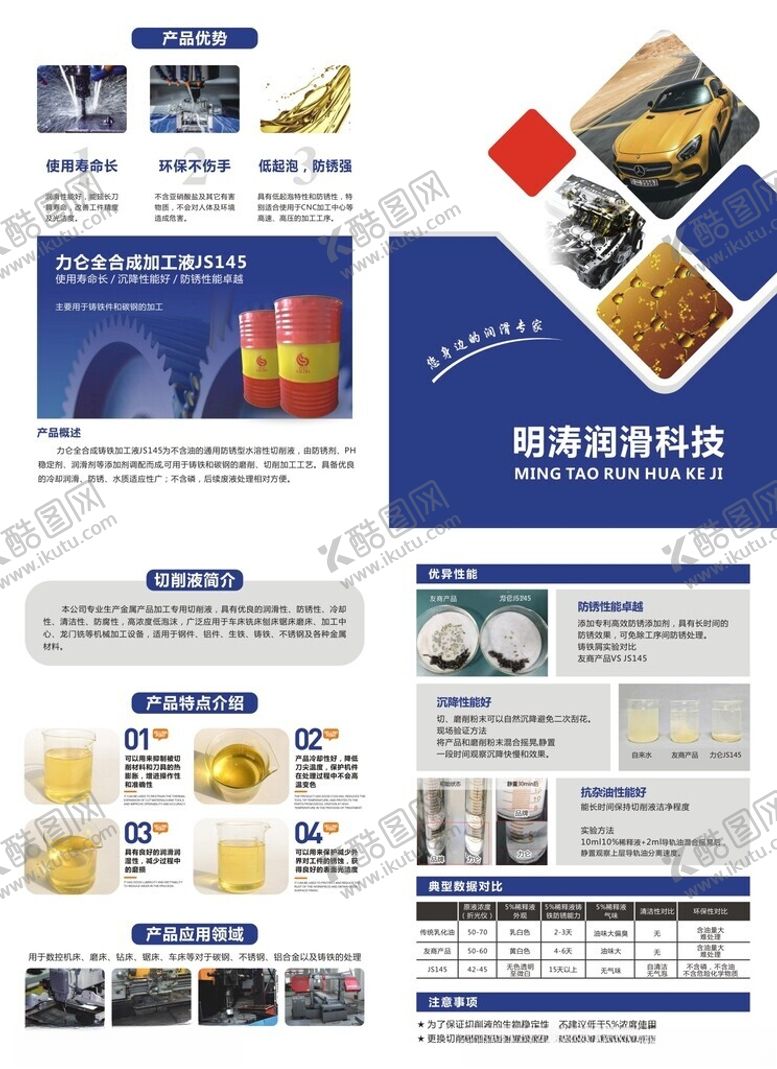 编号：11370204010233422415【酷图网】源文件下载-润滑宣传单