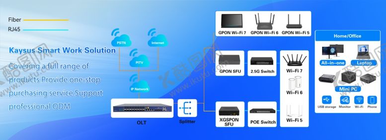 编号：81360601201655159303【酷图网】源文件下载-路由器banner