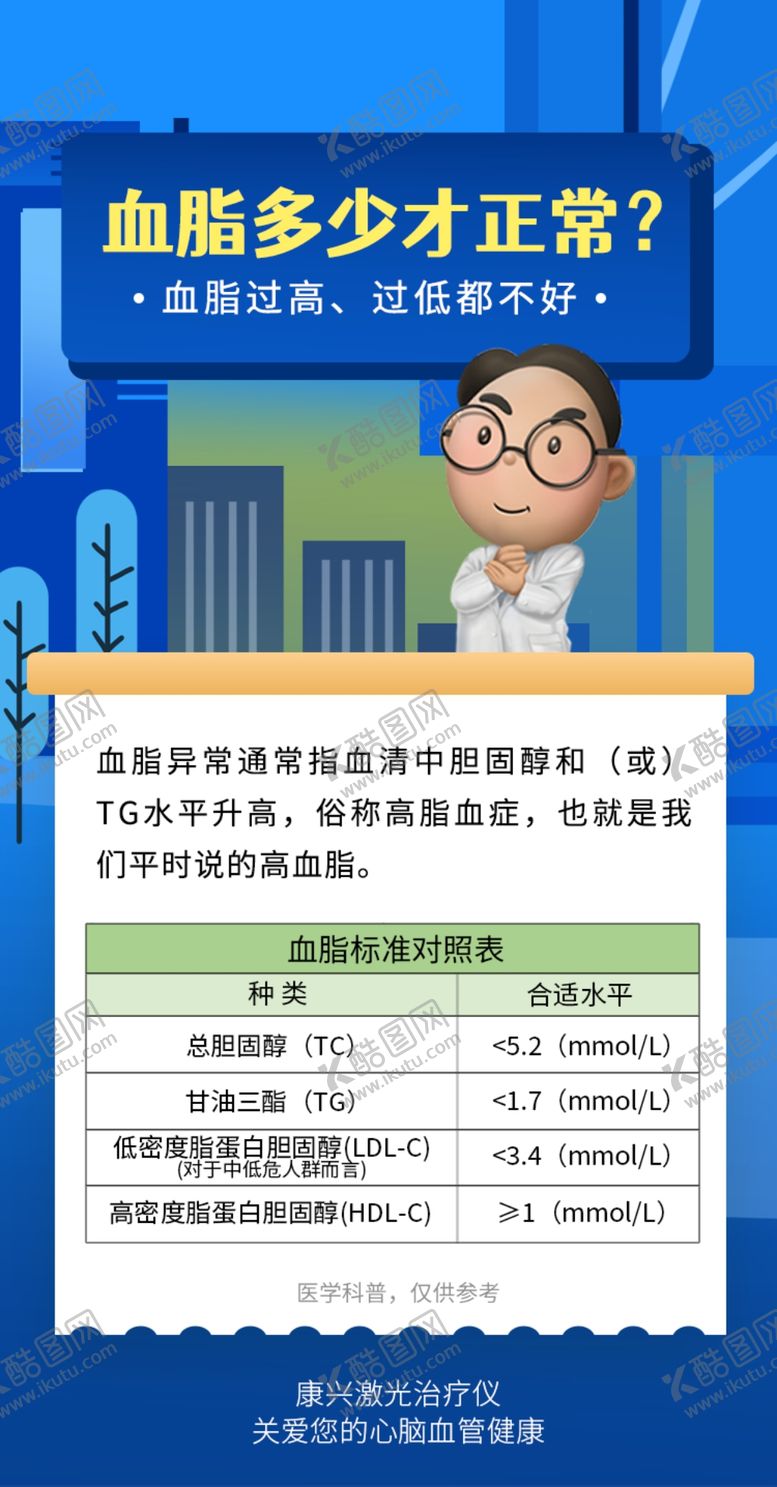 编号：25231001211524569352【酷图网】源文件下载-脑梗治疗器