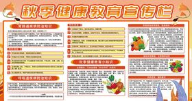 健康教育宣传栏知识秋季养生饮食