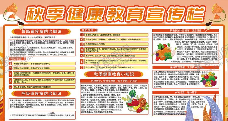 健康教育宣传栏知识秋季养生饮食