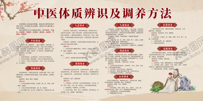编号：49339102110719287522【酷图网】源文件下载-体质