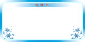 流程图模版