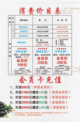 服务项目消费价目表