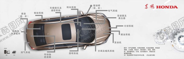 编号：91784009282159051742【酷图网】源文件下载-东风本田