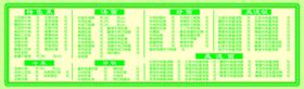 兰州牛肉拉面价目表标志logo店招门头
