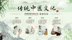 传统中医文化场景展示