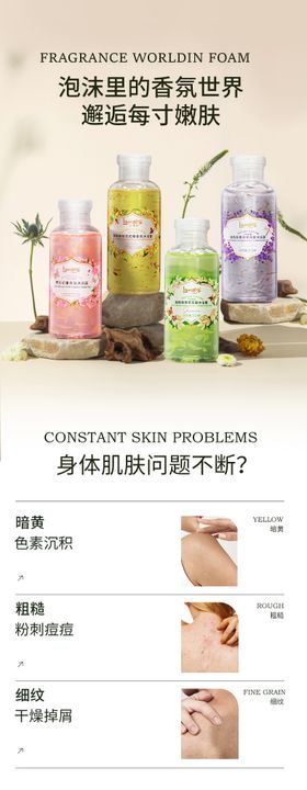 沐浴露日用品详情页