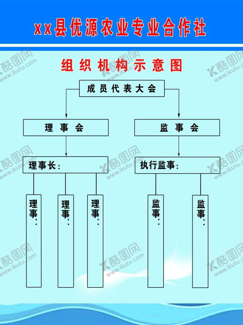 编号：95454109240648412157【酷图网】源文件下载-合作社制度合作社制度系列