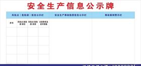 安全生产公示牌