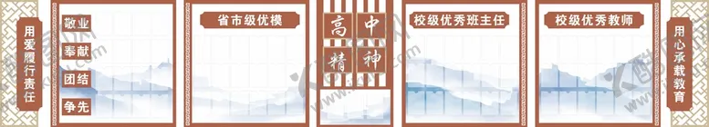 编号：84972109210309307648【酷图网】源文件下载-教师风采文化墙
