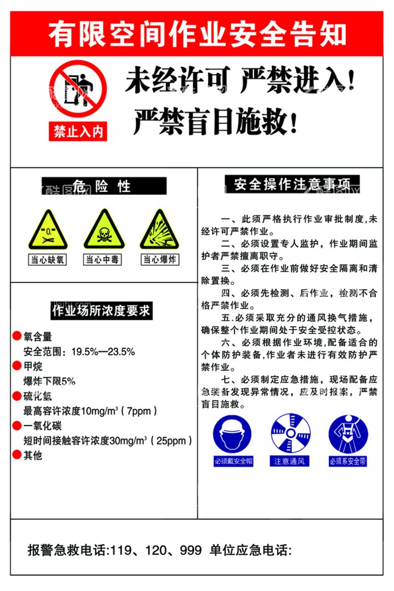 编号：52398110042220388962【酷图网】源文件下载-有限空间作业安全须知