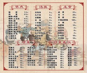 菜单价目表海报早点展板
