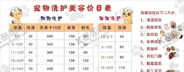 编号：52950109211430054550【酷图网】源文件下载-宠物店宠物狗宠物猫价目表