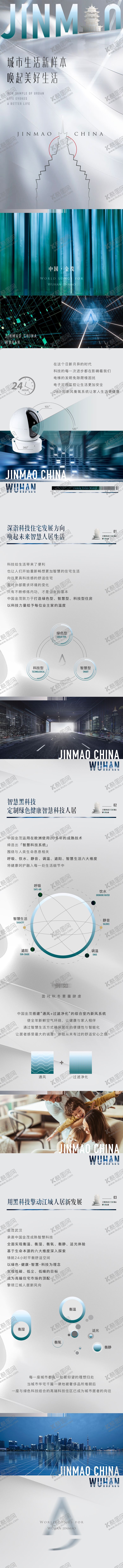 编号：76062710190521578603【酷图网】源文件下载-地产品质品牌调性价值点长图专题设计