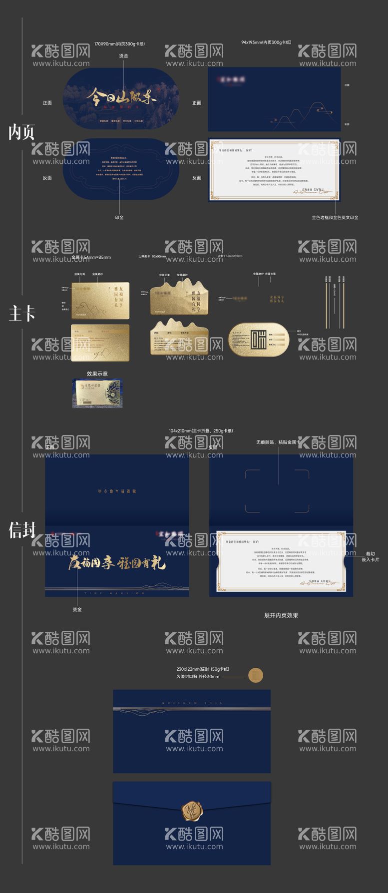 编号：22443403112114579669【酷图网】源文件下载-地产业主异形金卡套装