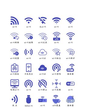 WiFi标志