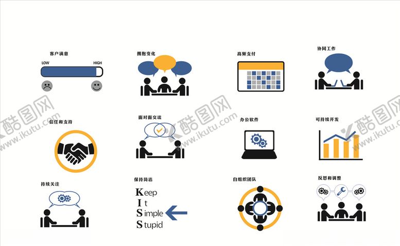 编号：20784109230335439058【酷图网】源文件下载-敏捷宣言