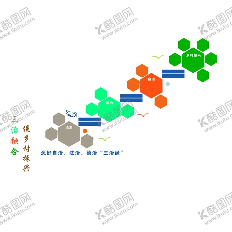 编号：56813710311001153888【酷图网】源文件下载-乡村振兴