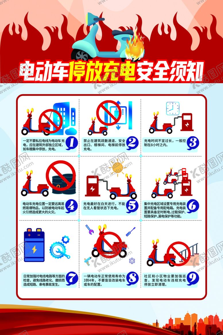 编号：81516002250450304747【酷图网】源文件下载-电动车停放充电安全须知