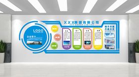 企业文化墙公司造型发展历程标语