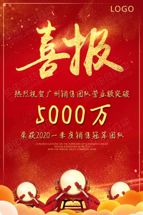 红色战鼓业绩销售喜报贺报