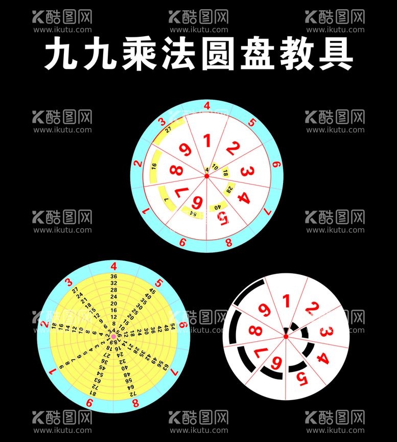 编号：27000211281003405372【酷图网】源文件下载-九九乘法表 圆盘 教具 公开课