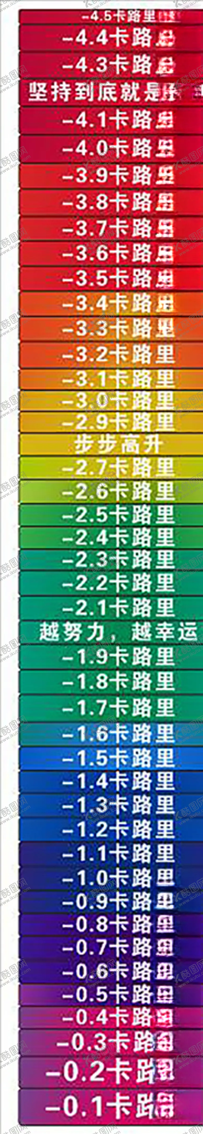 编号：85519303281234158247【酷图网】源文件下载-台阶贴卡路里