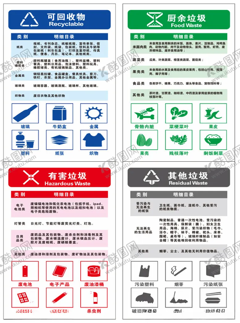 编号：24113001232208386856【酷图网】源文件下载-垃圾站广告