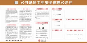 公共场所卫生安全信息公示栏