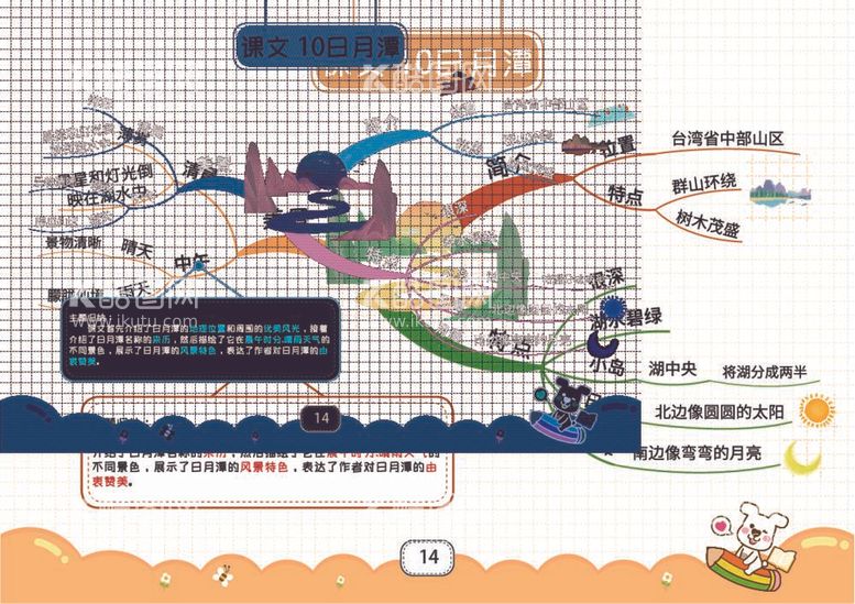 编号：23385212022006016830【酷图网】源文件下载-二上语文思维导图