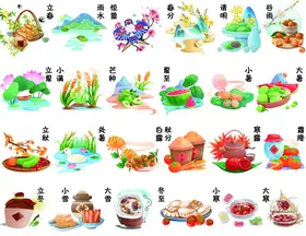 二十四节气大暑大寒素材