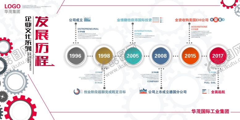 编号：43885310220414477881【酷图网】源文件下载-企业文化