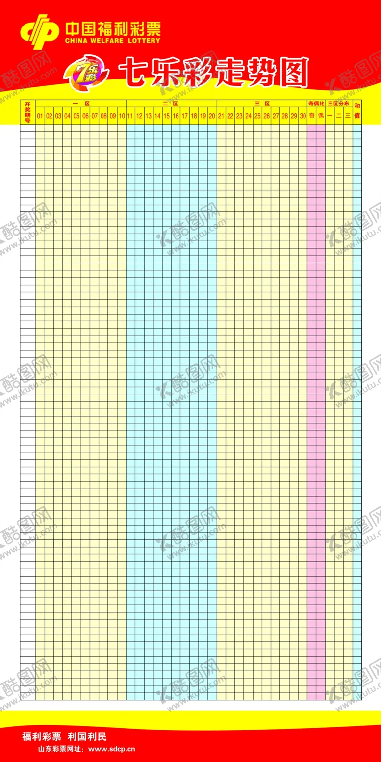 编号：56205405051415086889【酷图网】源文件下载-七乐彩走势图