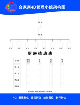 4D标志4D展板4D值班表