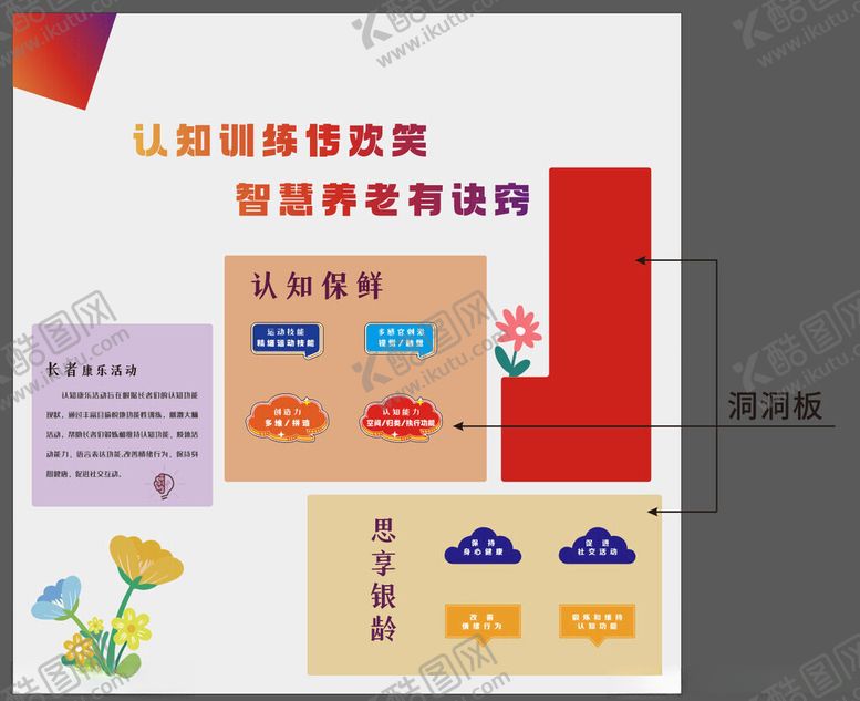编号：85151005241210147108【酷图网】源文件下载-养老院认知墙