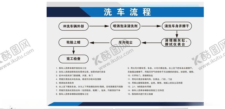 编号：42846301150257097241【酷图网】源文件下载-洗车流程