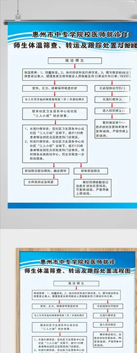 学校体温检测流程