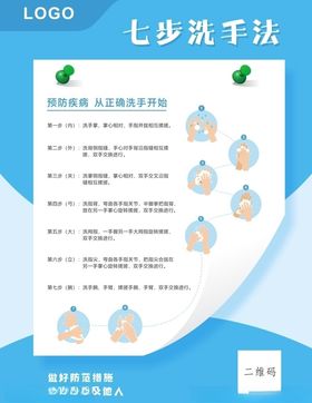 小学卫生海报