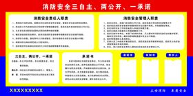 消防安全三自主两公开一承诺公示