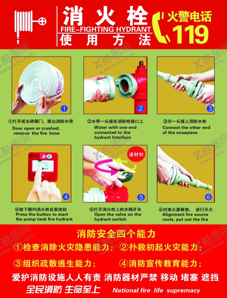 编号：86215503251040369675【酷图网】源文件下载-消防栓车贴