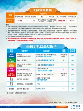 大胆用放心玩